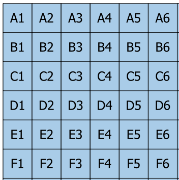 grid labels